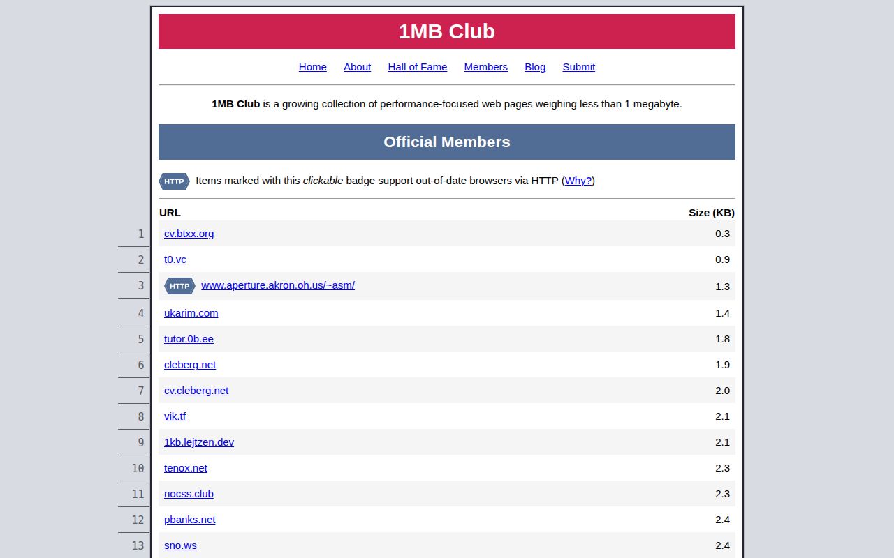 Screenshot of 1MB Club