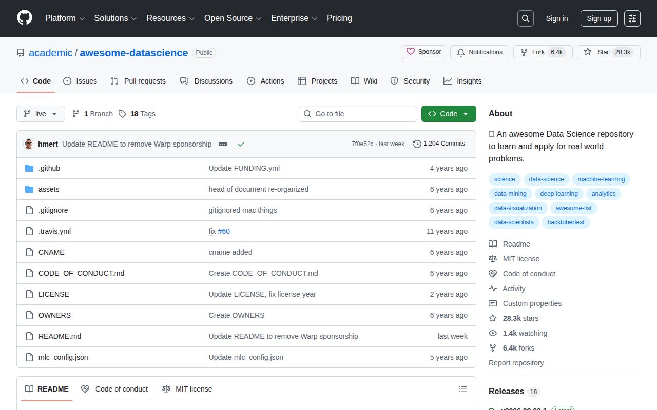 Screenshot of Awesome Data Science