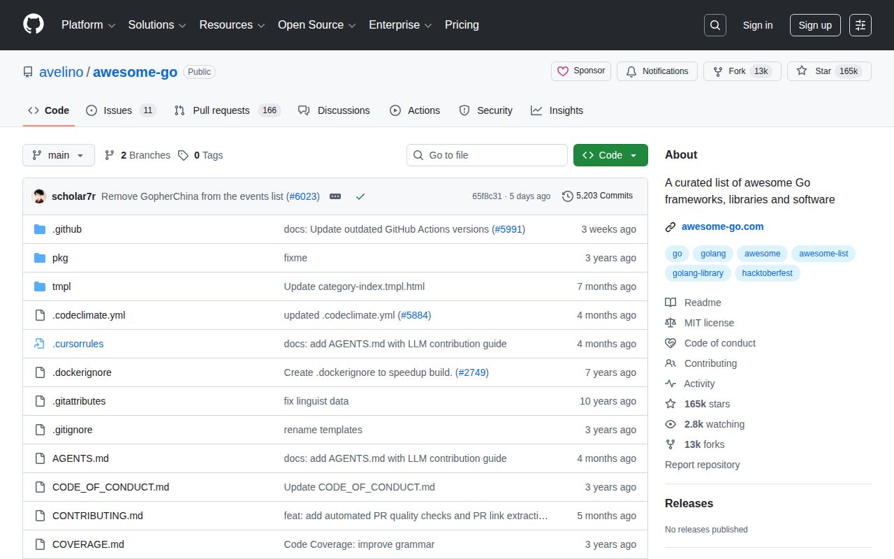 Screenshot of Awesome Go