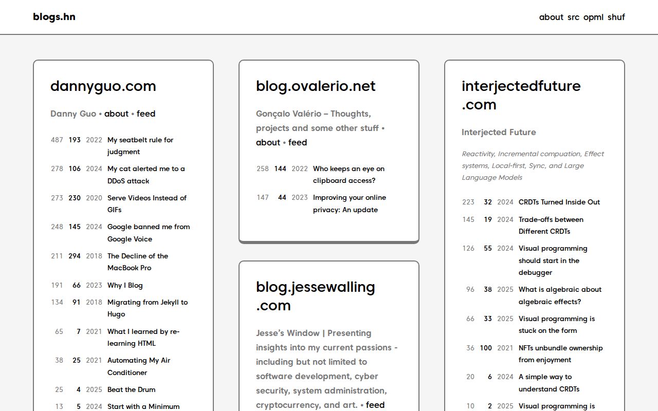 Screenshot of Blogs.hn