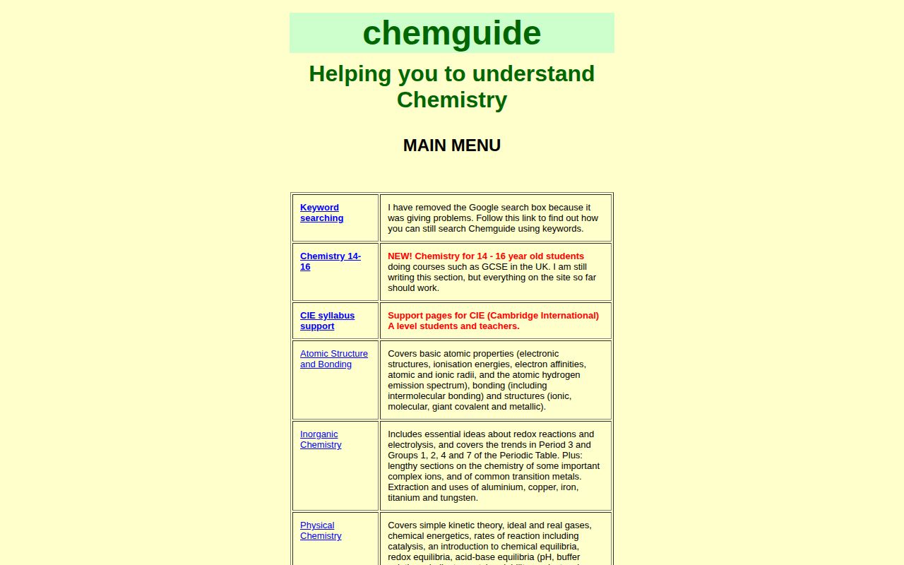 Screenshot of Chemguide