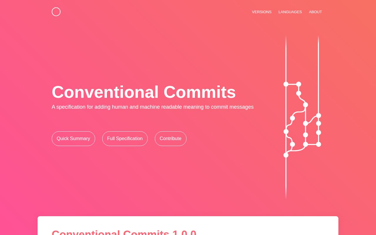 Screenshot of Conventional Commits