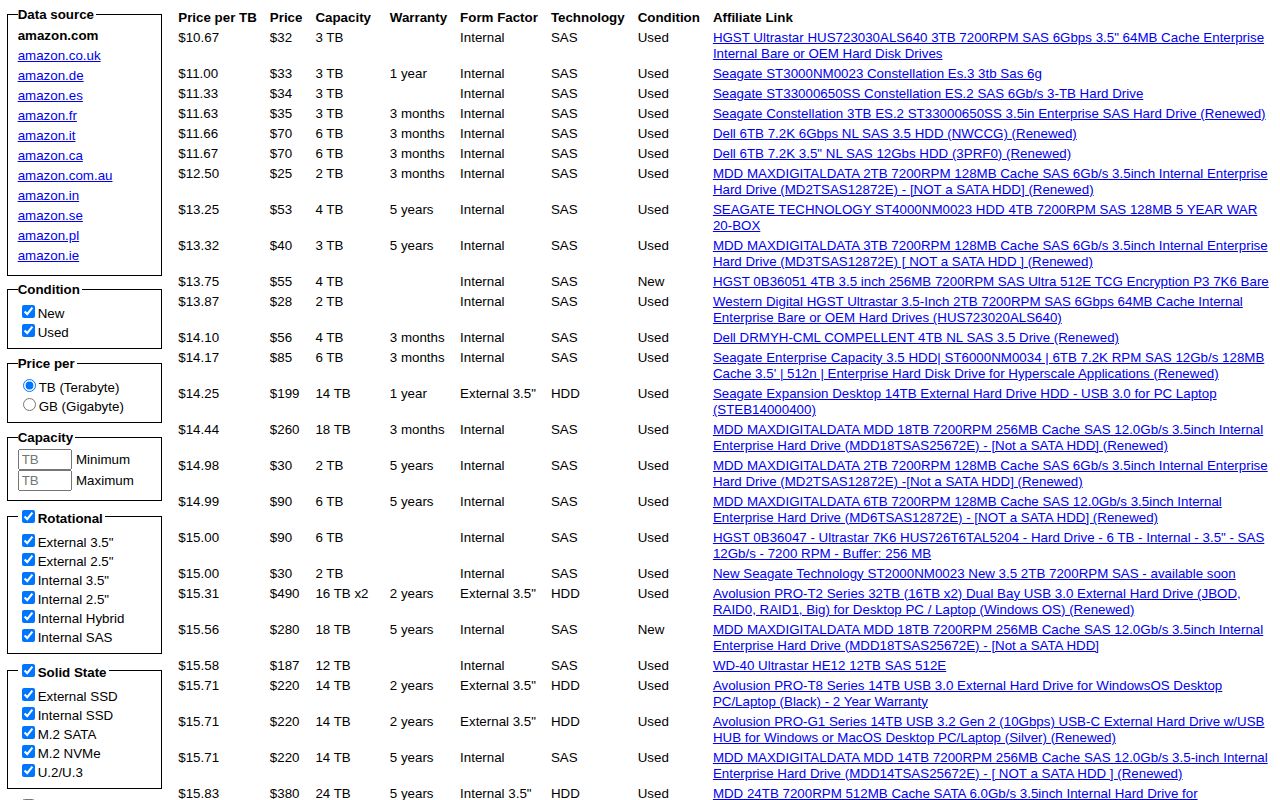 Screenshot of Disk Prices