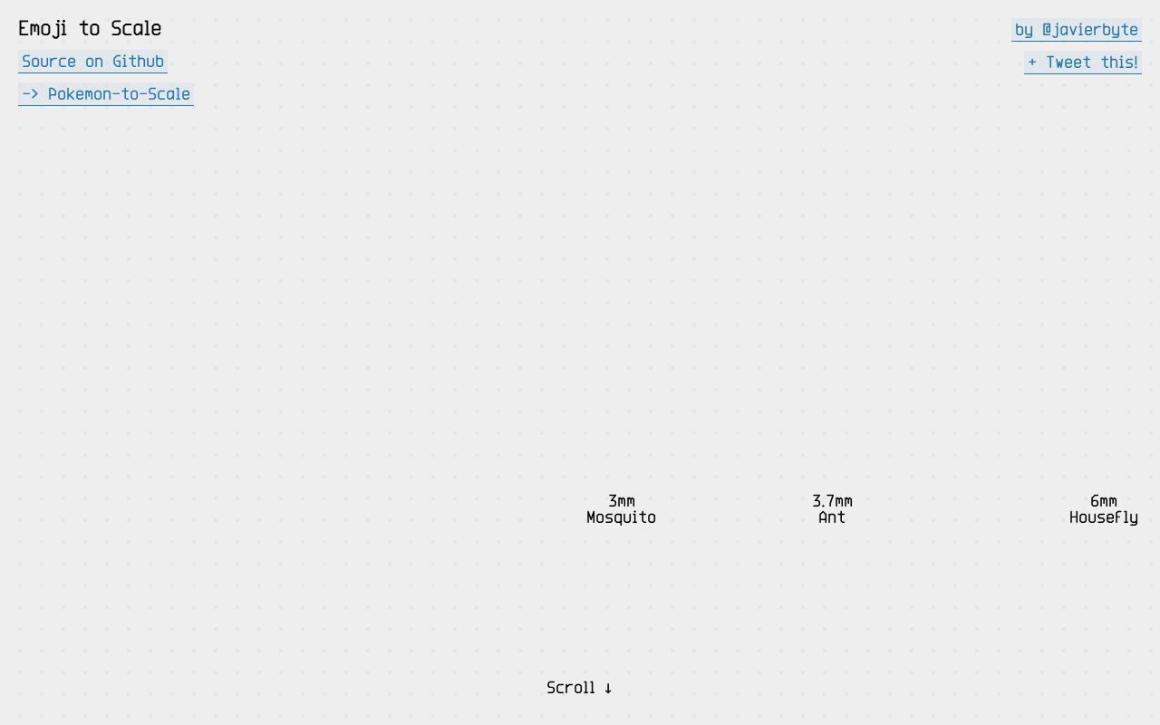 Screenshot of Emoji to Scale