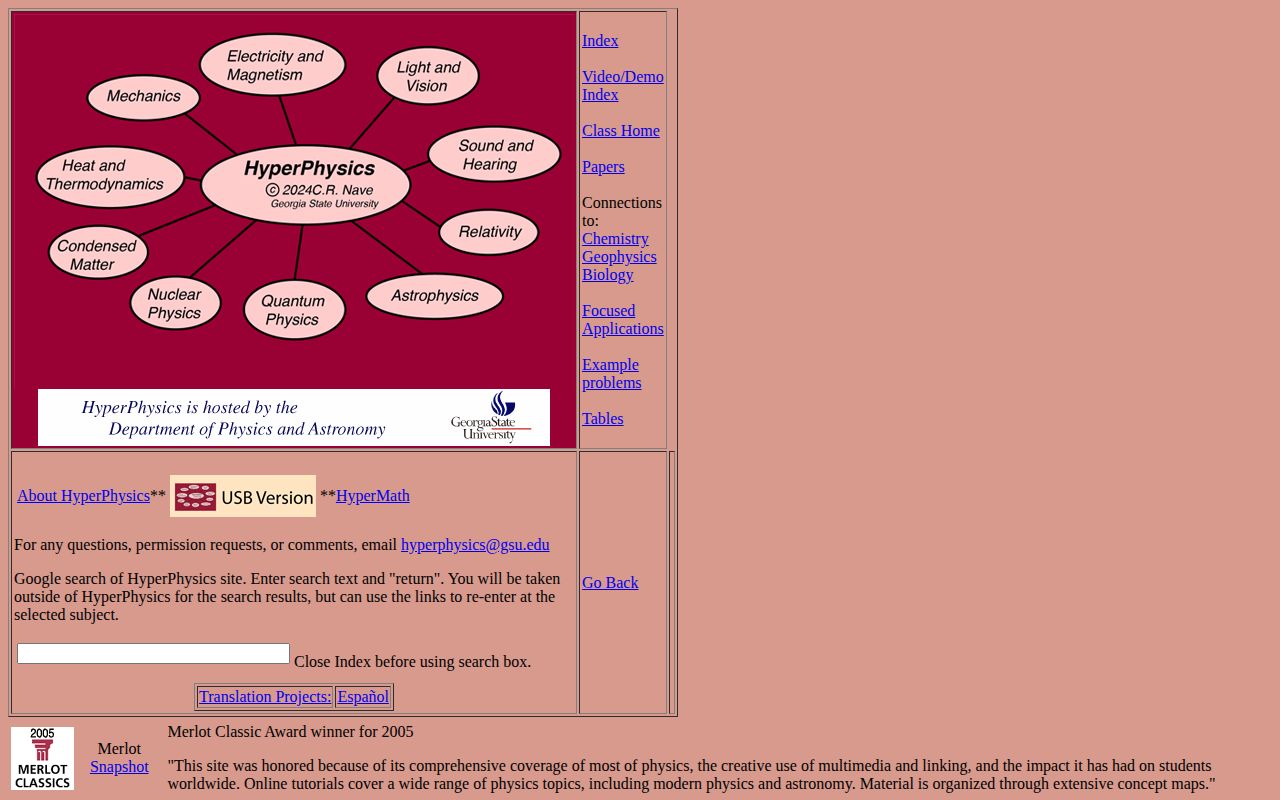 Screenshot of HyperPhysics