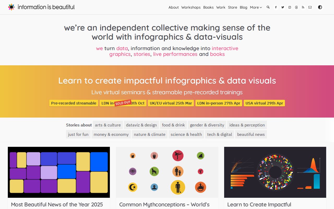 Screenshot of Information is Beautiful