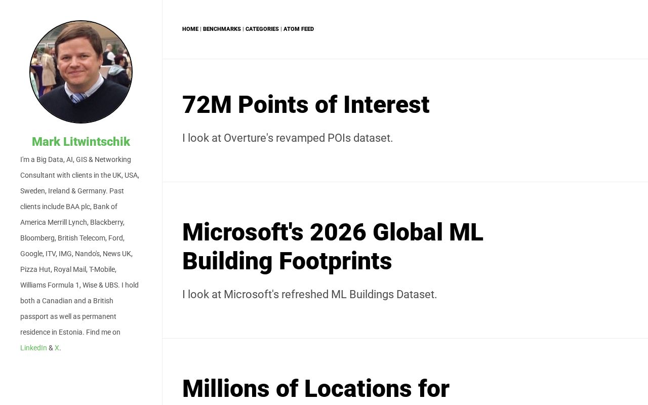 Screenshot of Mark's Blog