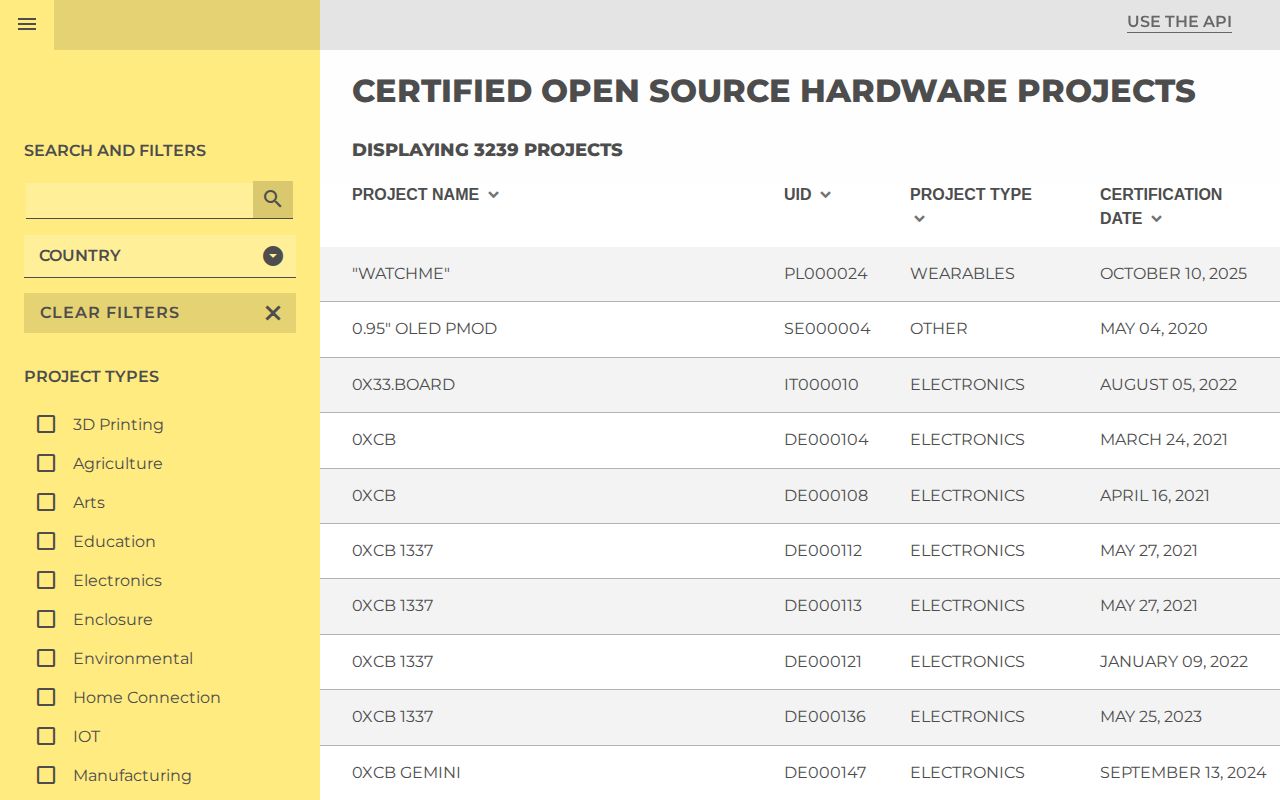Screenshot of OSHWA Certified Projects