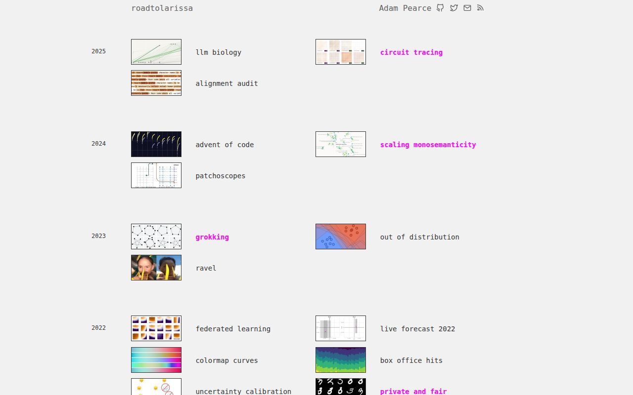 Screenshot of roadtolarissa
