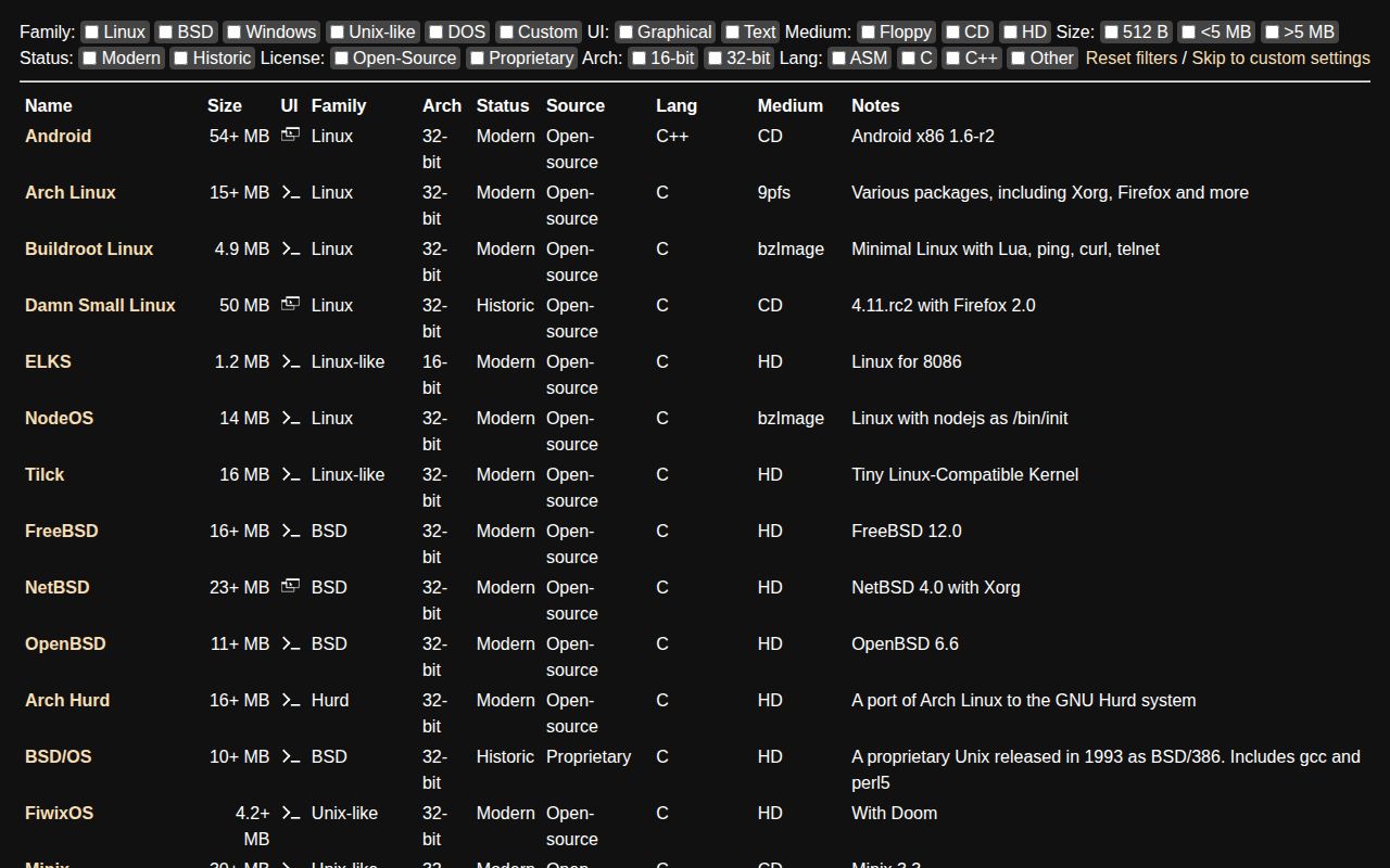 Screenshot of Virtual x86